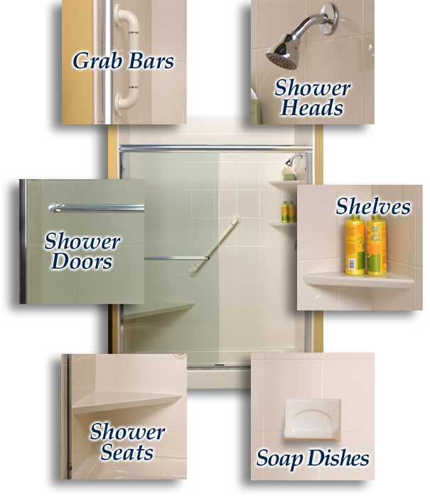 Bathwraps safety options