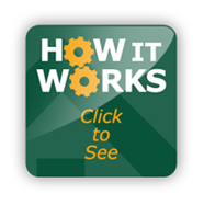 How it Works