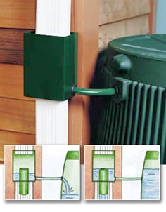 Rain Barrels Ann Arbor MI Rain Barrels Ann Arbor MI